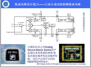 中國集成電路設(shè)計能力與射頻集成電路研發(fā)成就